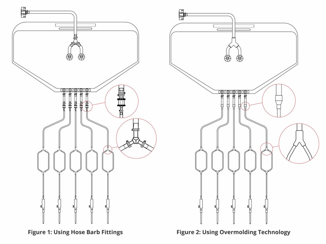 Advancing Critical SUS Design with Overmolding Technology