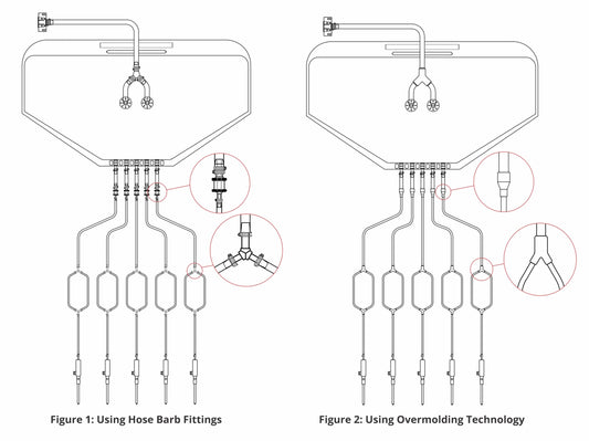 Advancing Critical SUS Design with Overmolding Technology