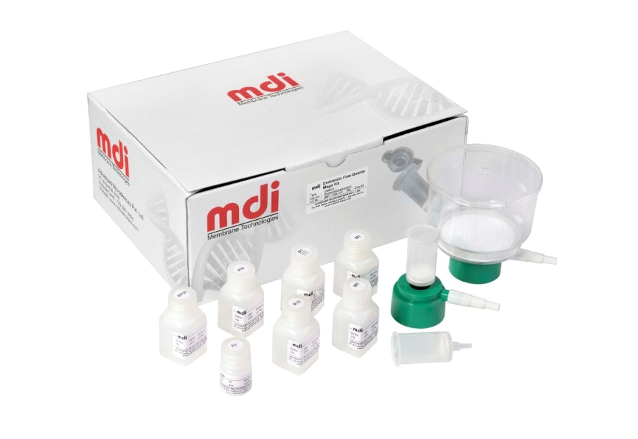 pDNA Isolation Kits